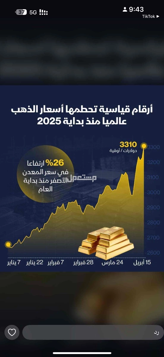 الرياضي او دبي او قطر او البحرين