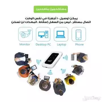 جهاز راوتر محمول يدعم شريحة نت يشتغل بالشحن تشغله مع بأي مكان ويشبك مع 10 أجهزة متوفر للطلب لكل المدن والتوصيل والشحن مجانا