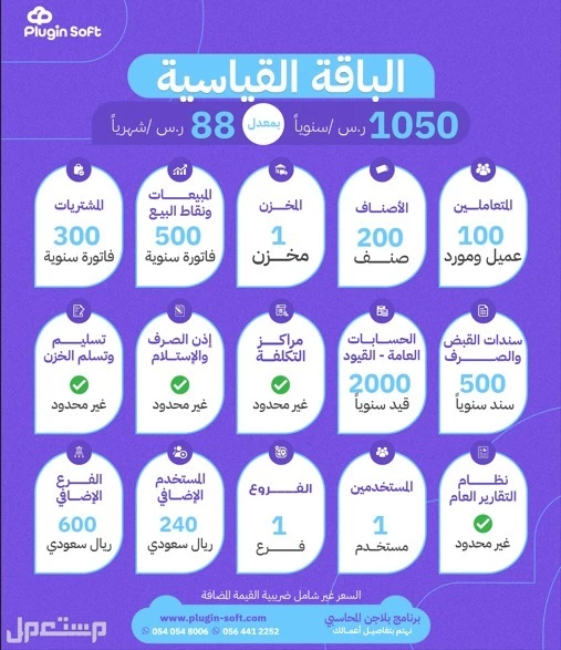 مع بلاجن دقة فى الارقام سرعة فى الانجاز