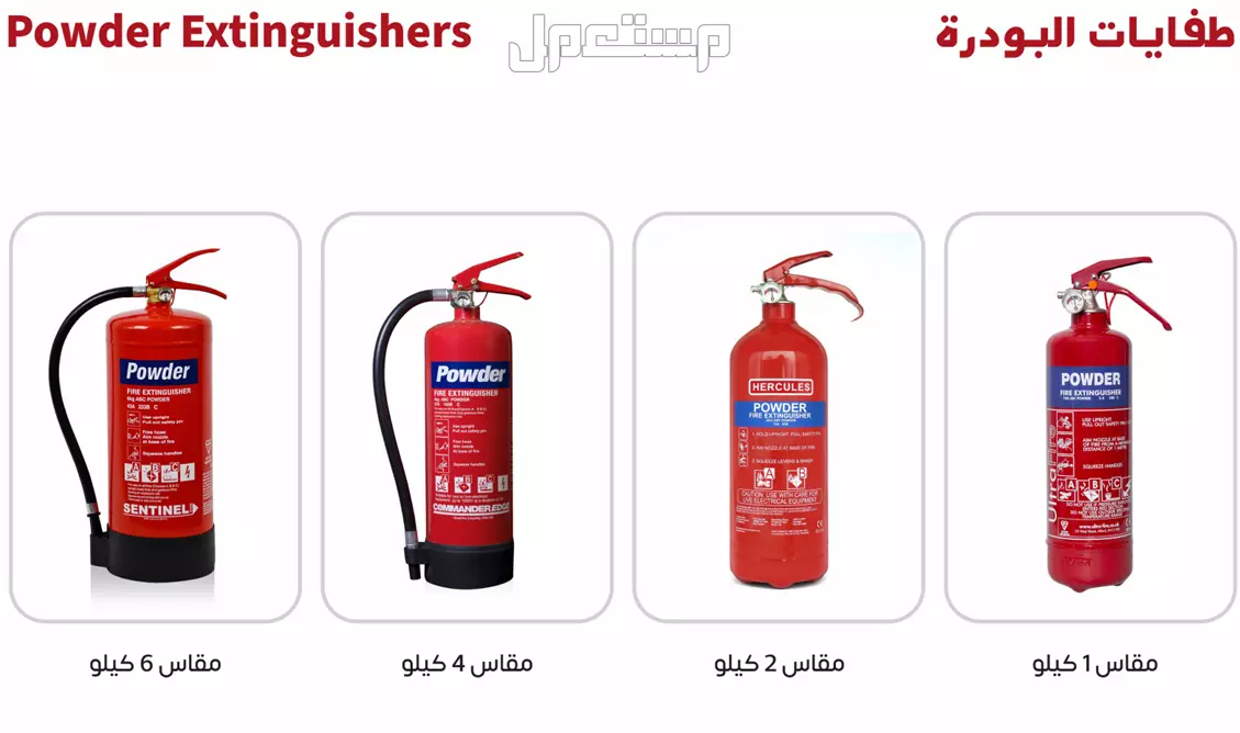 أنظمة انذار و اطفاء و أدوات و ملابس سلامة