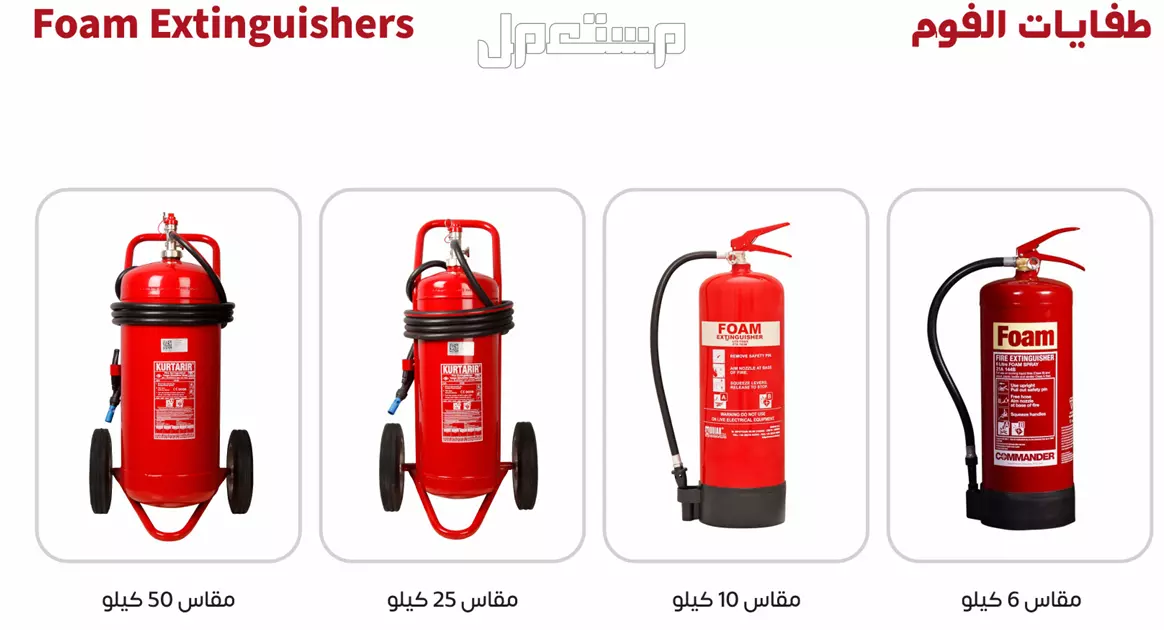 أنظمة انذار و اطفاء و أدوات و ملابس سلامة