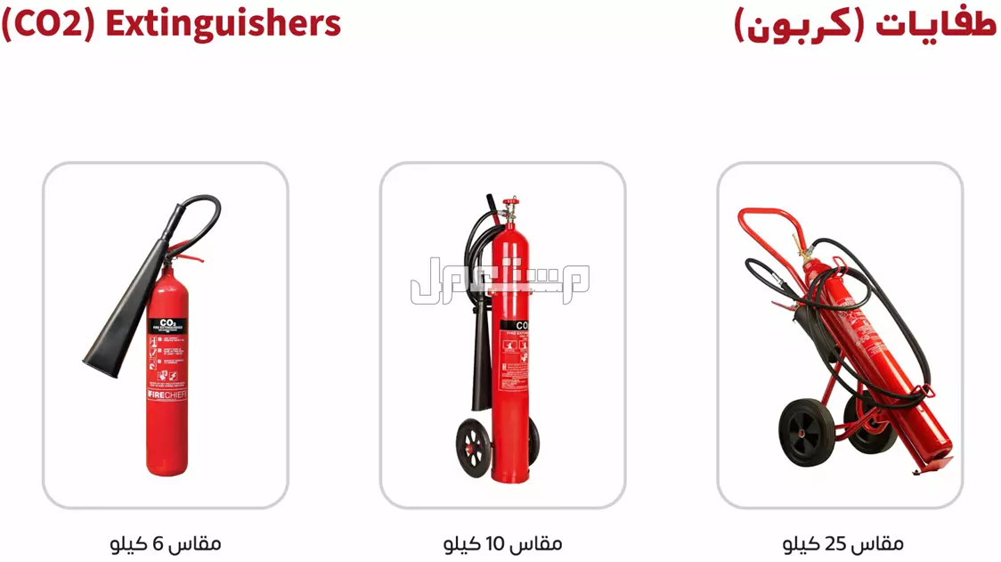 أنظمة انذار و اطفاء و أدوات و ملابس سلامة