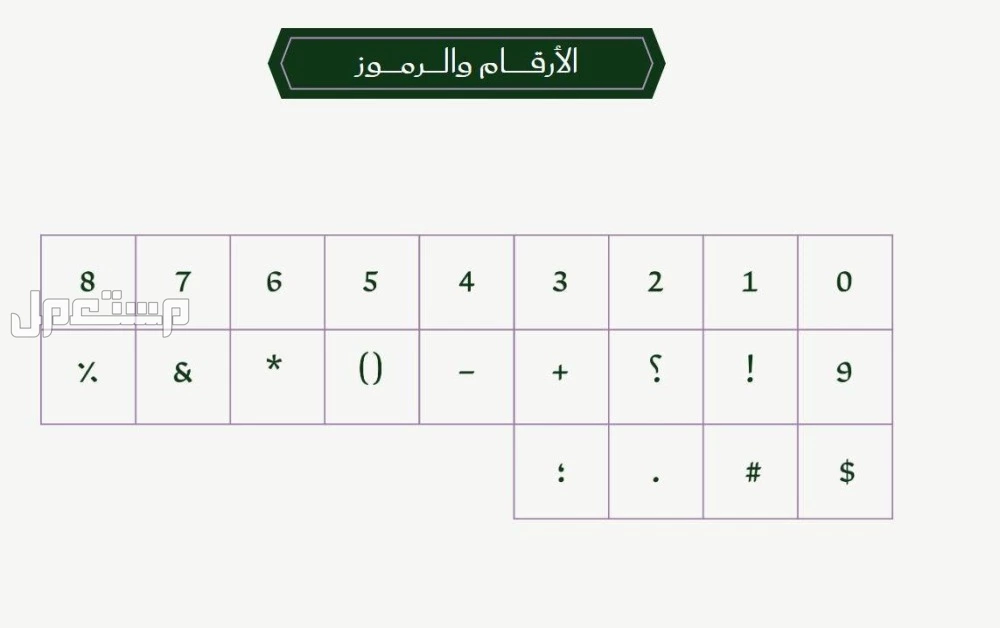 تعرف على الخط السعودي وكيفية استخدامه في الهاتف.. 3 خطوات تحميل الخط السعودي على آيفون
