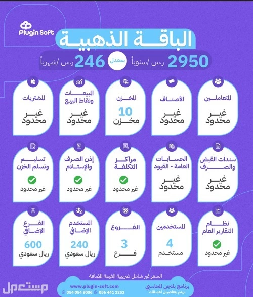 المخزون تحت السيطرة مع بلاجن في خميس مشيط بسعر 1 ريال سعودي