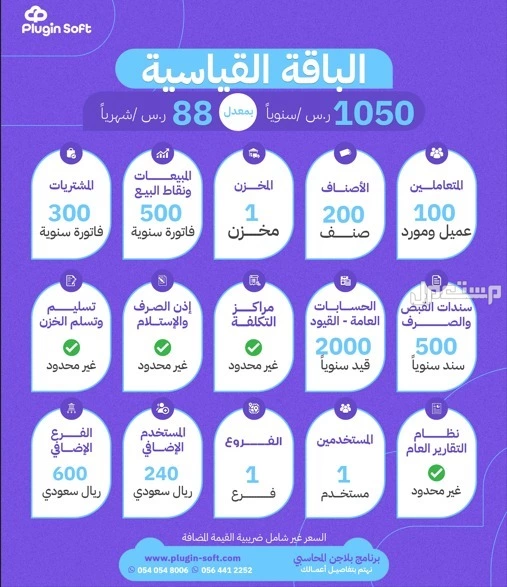 المخزون تحت السيطرة مع بلاجن في خميس مشيط بسعر 1 ريال سعودي