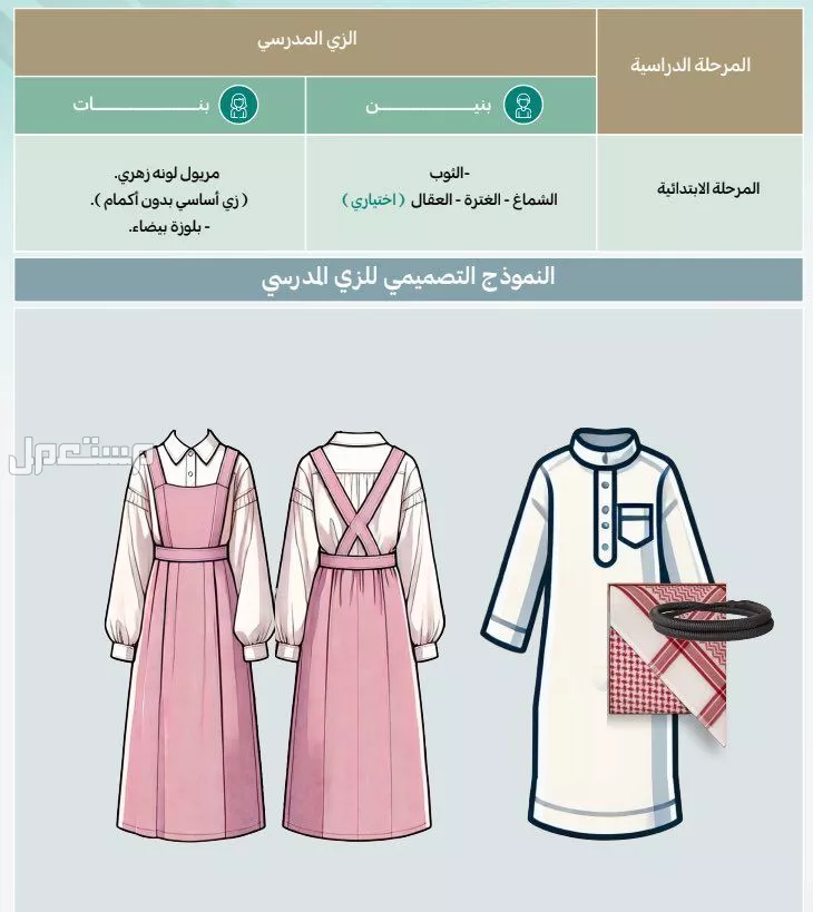 صور الزي المدرسي والرياضي الموحد الجديد في السعودية لجميع المراحل صور الزي المدرسي