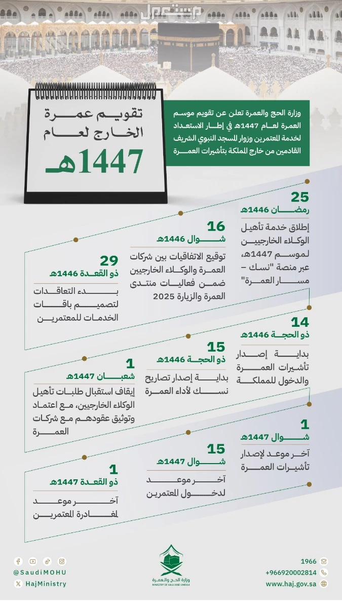 تقويم موسم العمرة لعام 1447.. وموعد اصدار التأشيرات تقويم موسم العمرة لعام 1447