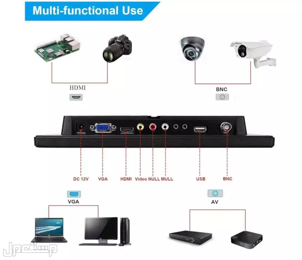 شاشات LED مقاس 10 انش بمنفذ HDMI/BNC/AV/VGA/USB بدقة 1280×800 IPS مع ازرار تعمل باللمس وفيديو وصوت وشاشة مراقبة LED وشاشة سي سي تي في في الرياض بسعر 350 ريال سعودي