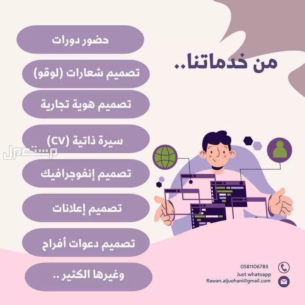 خدمات الكترونية بسعر رمزي  للتواصل الرقم الموجود في الوصف
