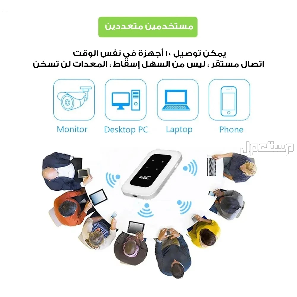 جهاز WI- FI في الرياض بسعر 130 ريال سعودي