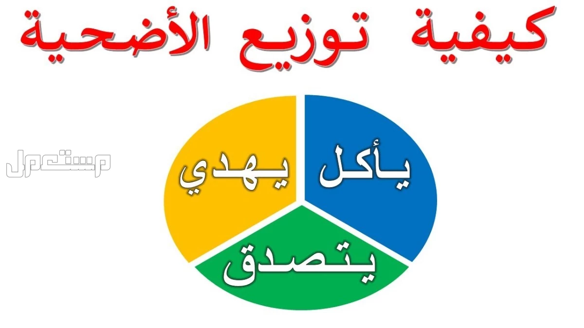 أفضل ما يُقال عند ذبح الأضحية 2025: وكيفية تقسيم الأضاحي بالصور كيفية توزيع الأضاحي