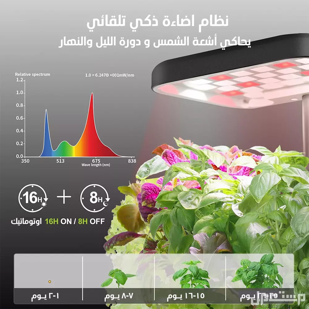 جهاز زراعة منزلي مائي صغير حجم مكتبي
