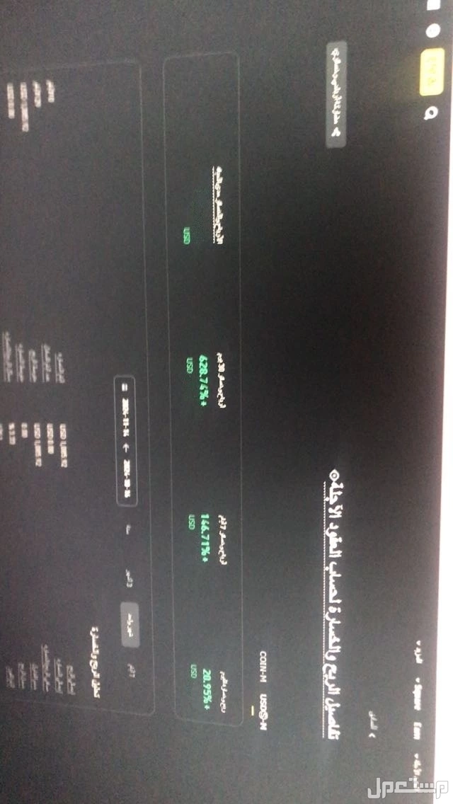 انا شخص شبابي عمري 21 عندي مشروع من ذهب و يطلع ارباح كبيرة ولاكن ماعندي السيولة المالية الكافية و احتاج ممول لدعم مشروعي