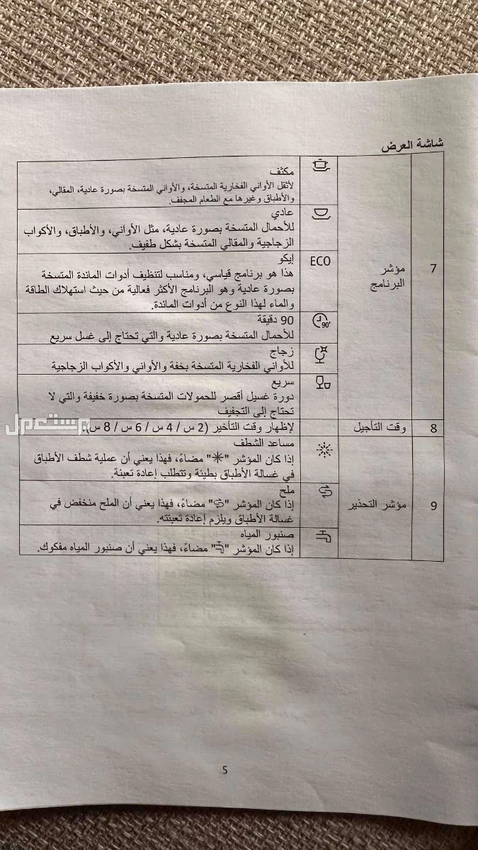 غسالة صحون ميديا 6 برامج بسعر 350