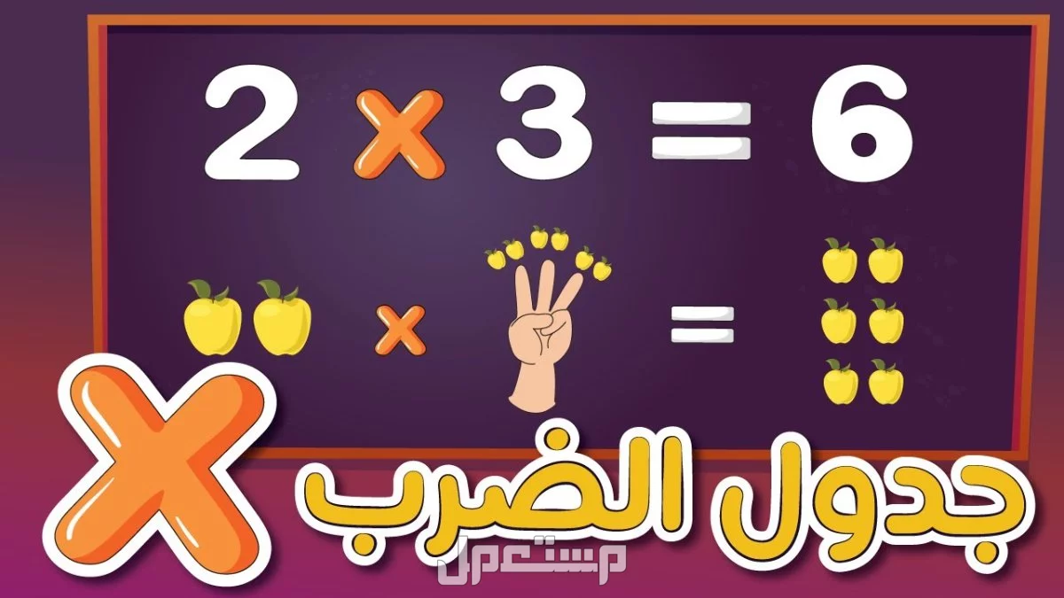 جدول الضرب كامل بالعربي.. 4 طرق لتحفيظ الأطفال بدون تعب جدول الضرب كامل بالعربي للأطفال