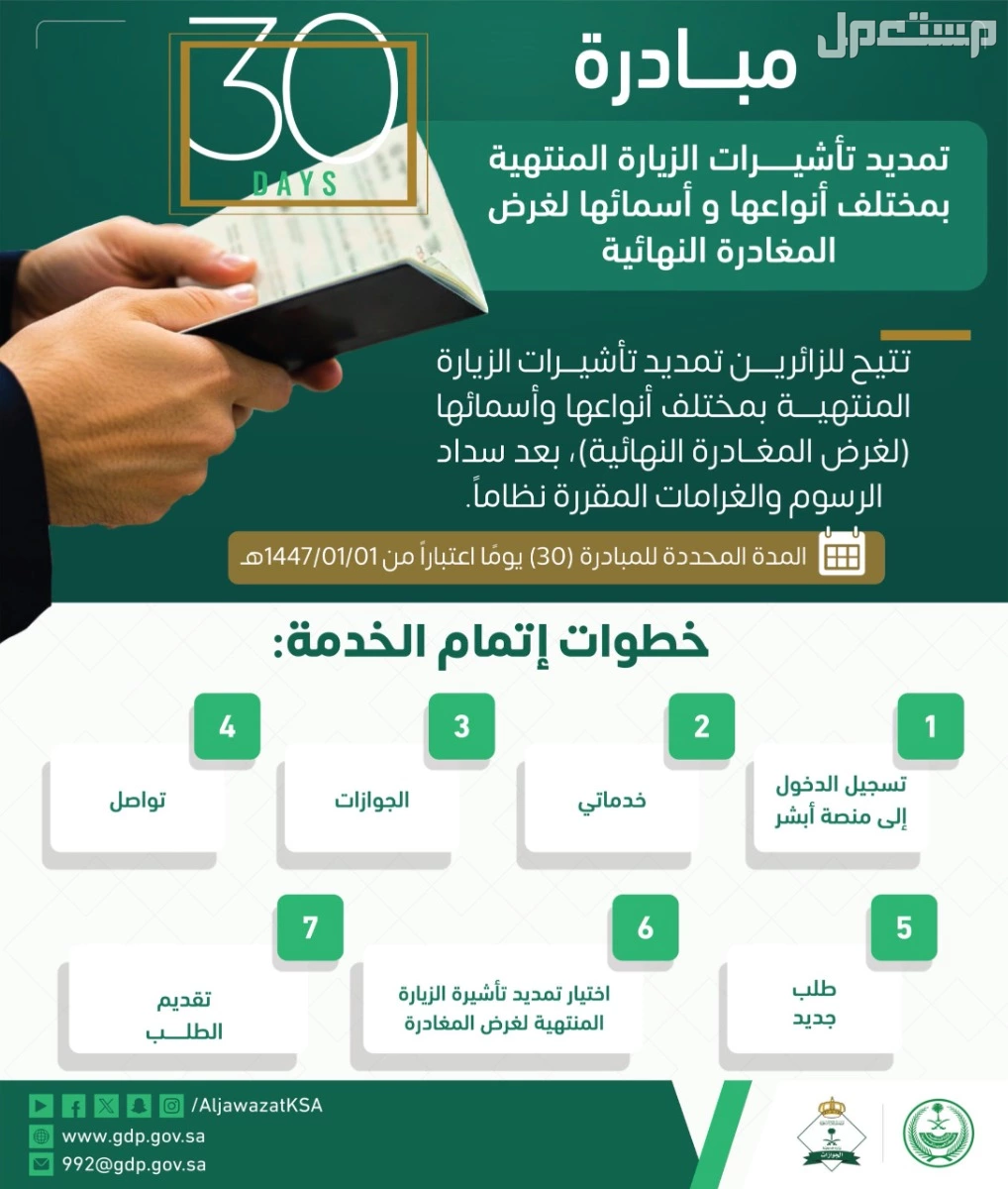 خطوات تمديد تأشيرات الزيارة المنتهية في السعودية عبر أبشر 1447 كيف أمدد تأشيرة الزيارة المنتهية