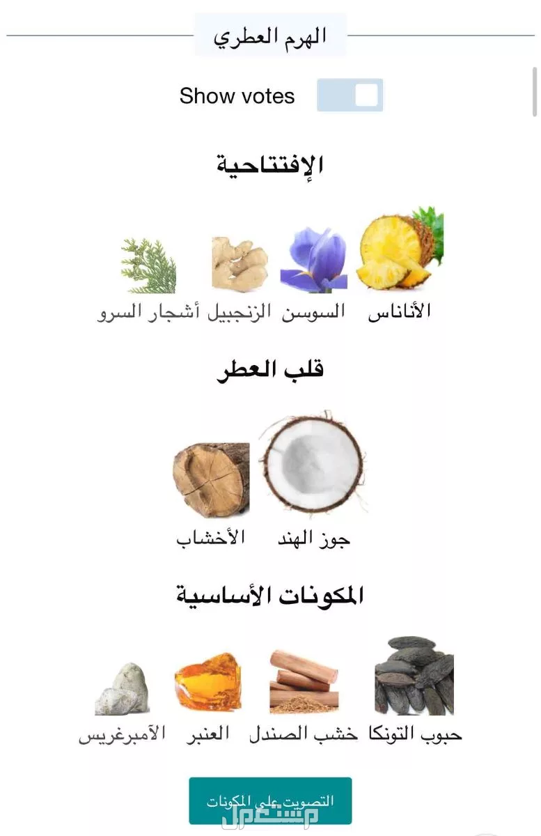 للبيع عطر جان بول غوتييه لو بو في الدمام او الاحساء