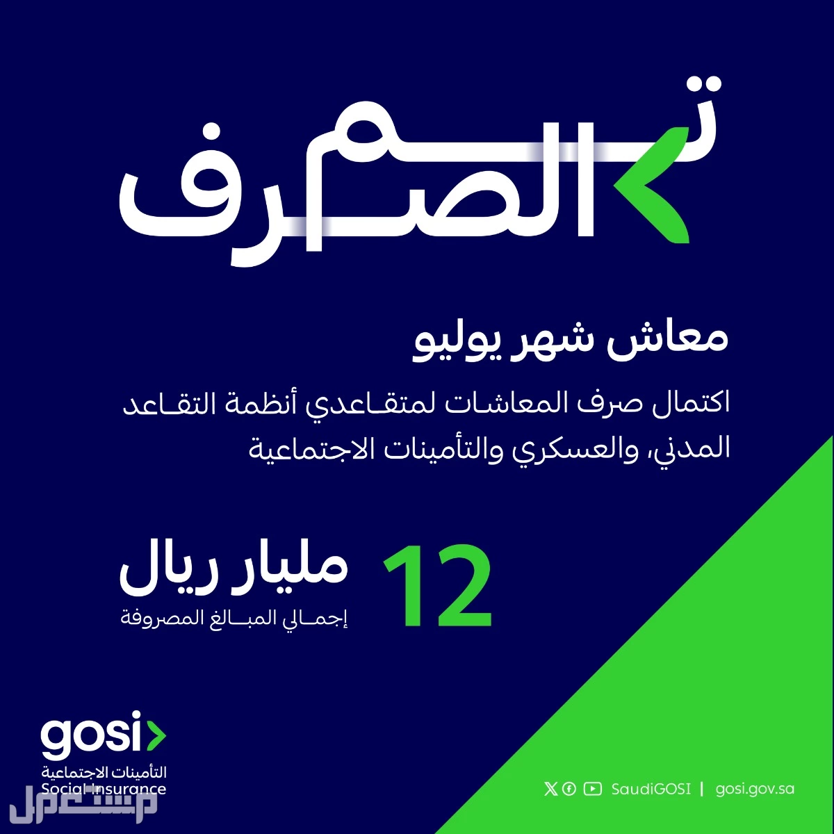 كيفية الاستعلام عن مستحقات التأمينات 1447 بخطوات سهلة وسريعة الاستعلام عن مستحقات التأمينات 1447