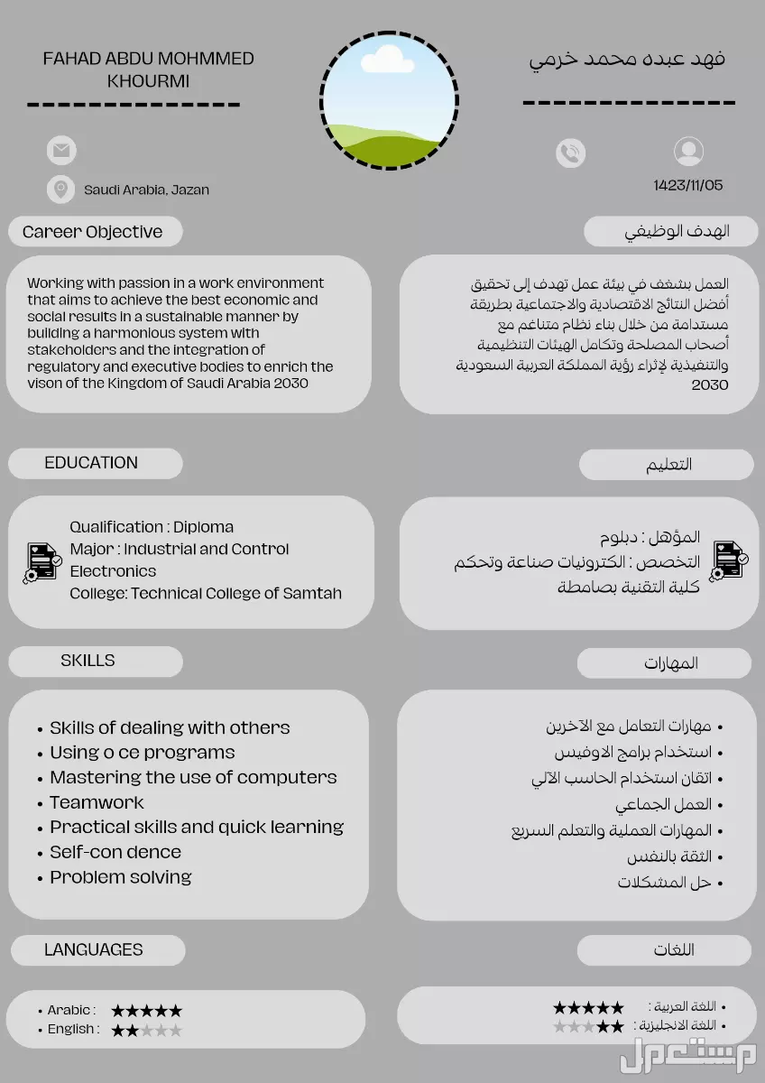 تصميم سيرة ذاتية احترافية cv - كروت دعوة - فواتير - كتابة خطابات - تقديم وظائف
