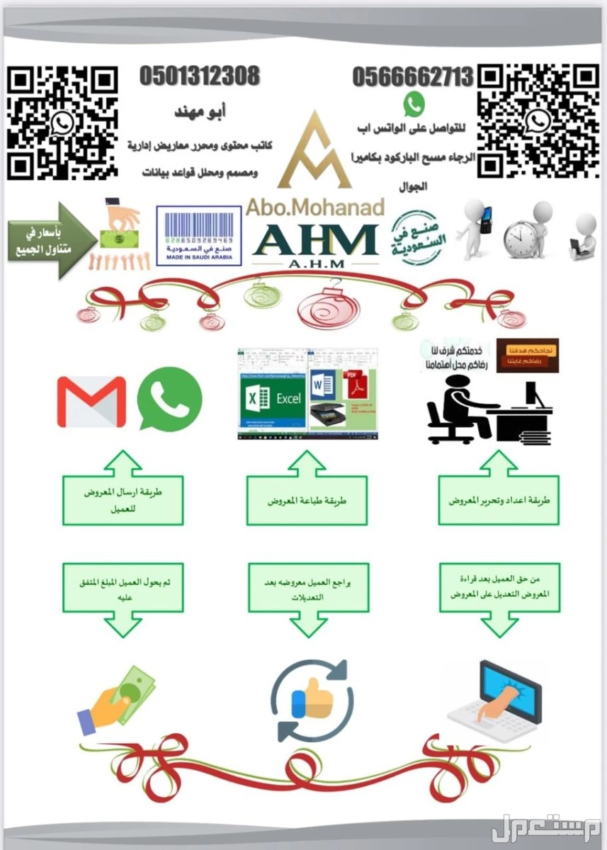 كاتب ومحرر معاريض ادارية وكاتب قانون في نظام العمل والموارد البشرية ومحلل ومصمم قواعد بيانات وبوربوينت