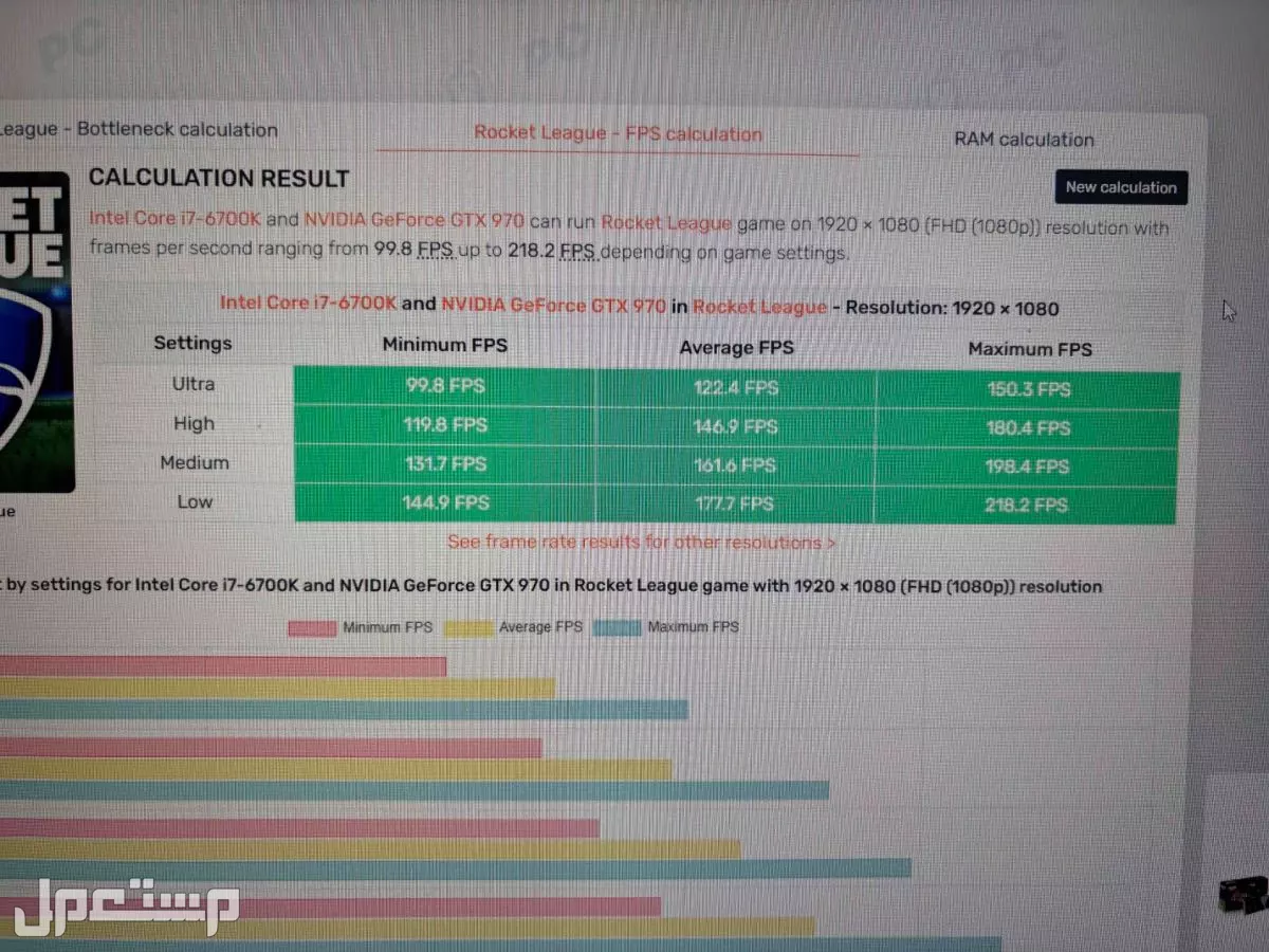 pc بيسي كمبيوتر في جدة بسعر 1500 ريال سعودي