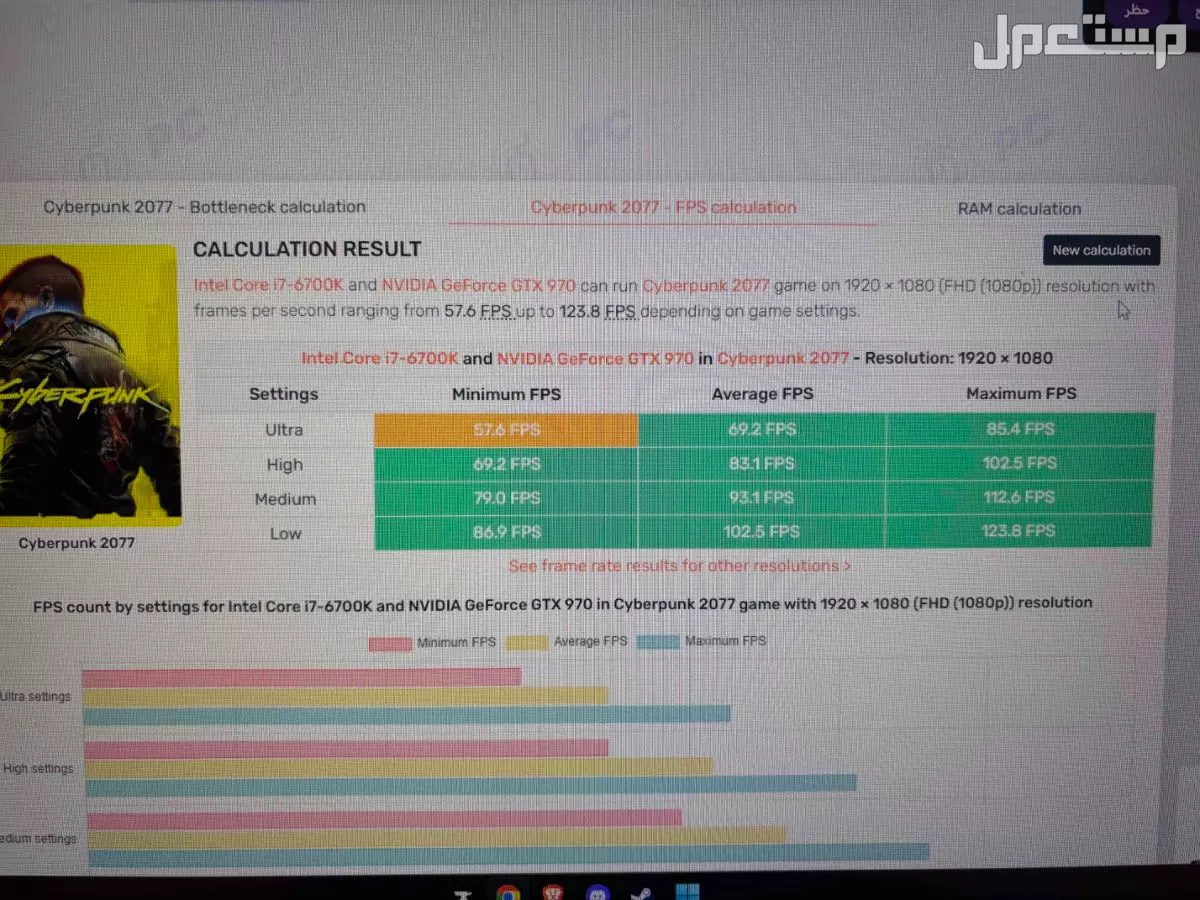 pc بيسي كمبيوتر في جدة بسعر 1500 ريال سعودي