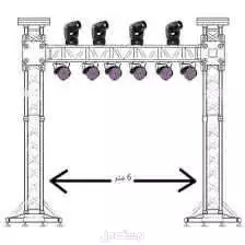 حفلات افتتاحات تاجير اجهزه الافتتاح