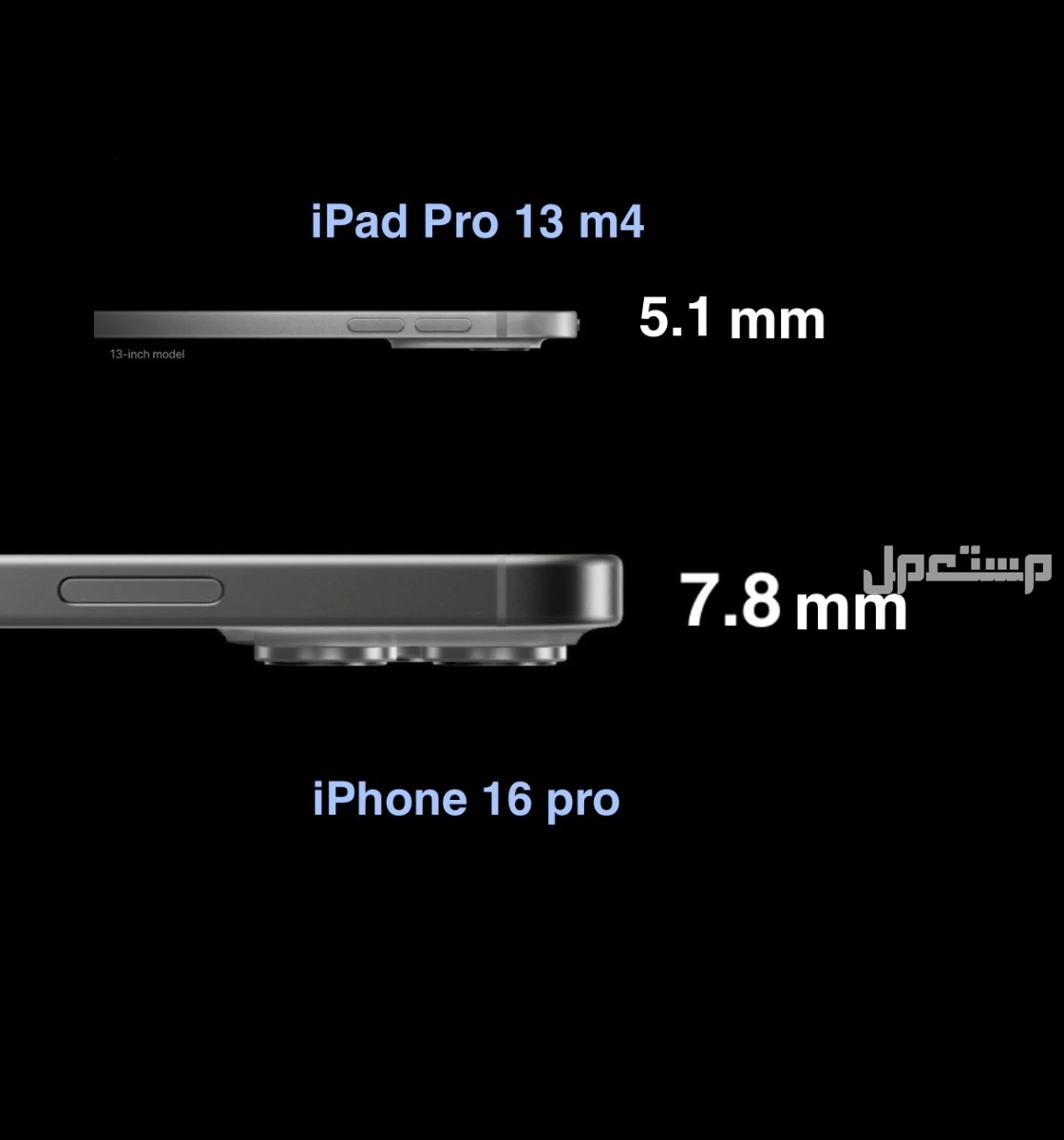 ايباد برو M4 مقاس 13 بوصة جديد في الرياض بسعر 5200 ريال سعودي