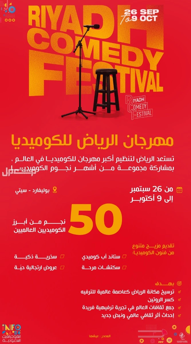 رابط حجز وشراء تذاكر مهرجان الرياض كوميديا 2025 وجدول الحفلات مهرجان الرياض كوميديا 2025