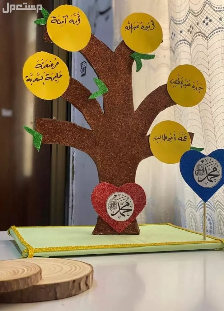 أفضل 10 هدايا المولد النبوي الشريف للأطفال بالصور مجسمات وزينة المولد النبوي