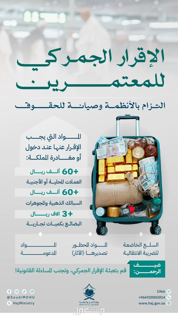 الشروط والرسوم الجديدة لأداء العمرة 1447 للمقيمين والزوار المبلغ المسموح به لدخول المملكة