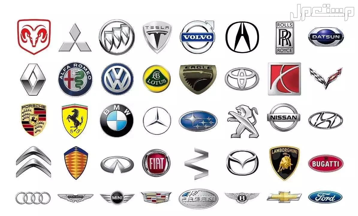 مقارنة السيارات الصينية والأوروبية والكورية: ما الأفضل لك في 2026؟ مقارنة السيارات الصينية والأوروبية والكورية