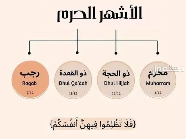 متى تبدأ وتنتهي الأشهر الحرم 2026؟ جدول كامل