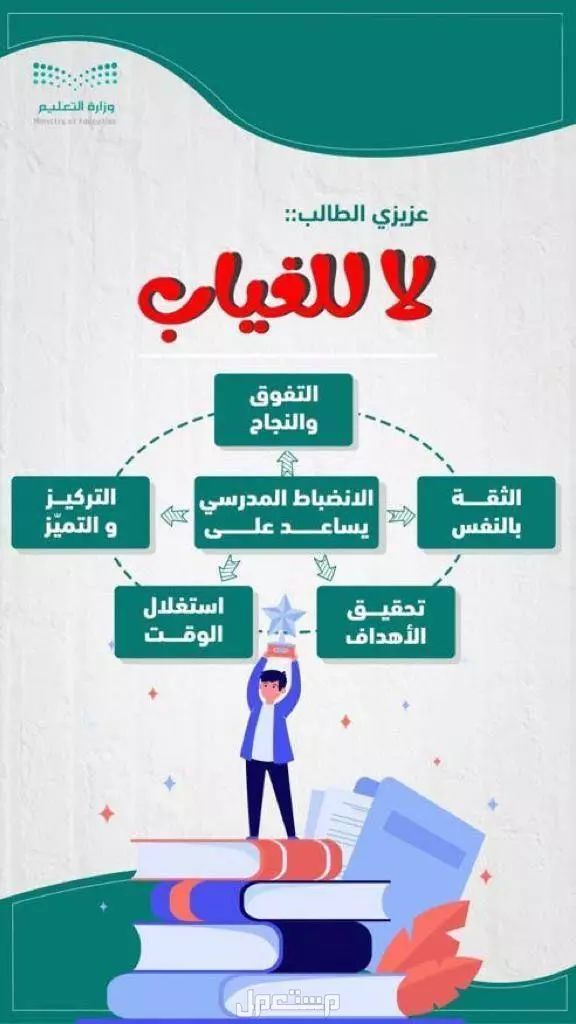 أفضل 10 عبارات عن الانضباط المدرسي مع الصور 2026 - 1447 عبارات وصور عن الانضباط
