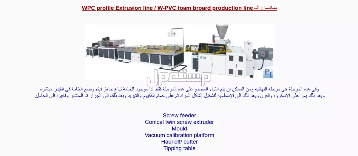 صناعة الخشب البلاستيكي من الالف الى الياء من ابو يوسف