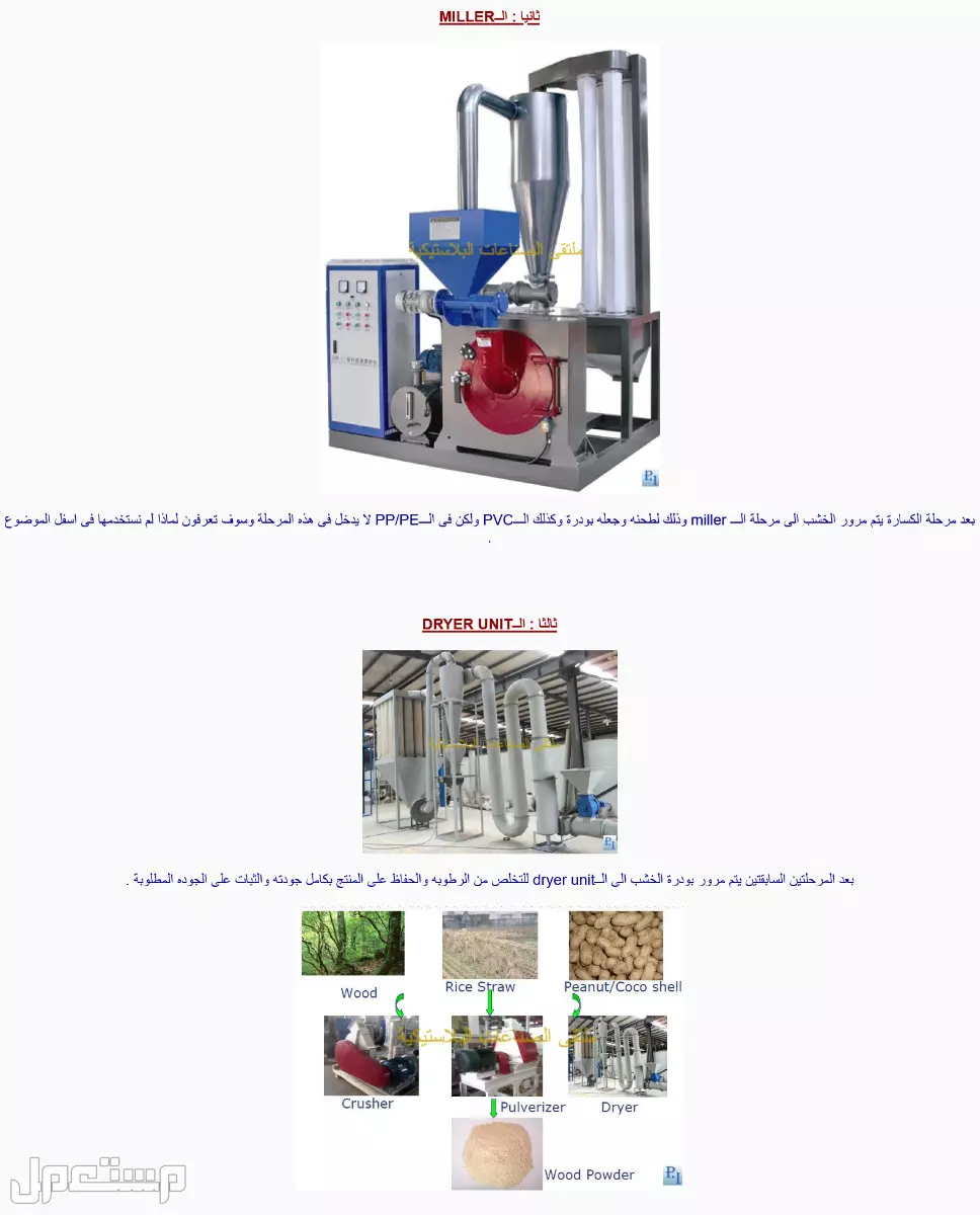 صناعة الخشب البلاستيكي من الالف الى الياء من ابو يوسف