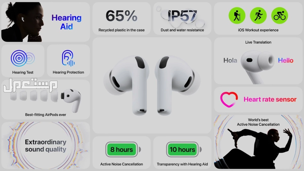 سعر سماعات اير بودز برو 3: كل ما يخص AirPods Pro 3 الجديدة مواصفات ايربودز برو 3