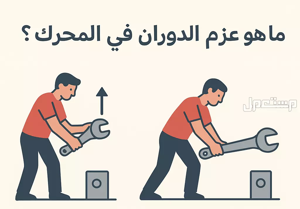 ما هو عزم الدوران في المحرك؟ شرح مبسط وواضح بالصور عزم الدوران في المحرك