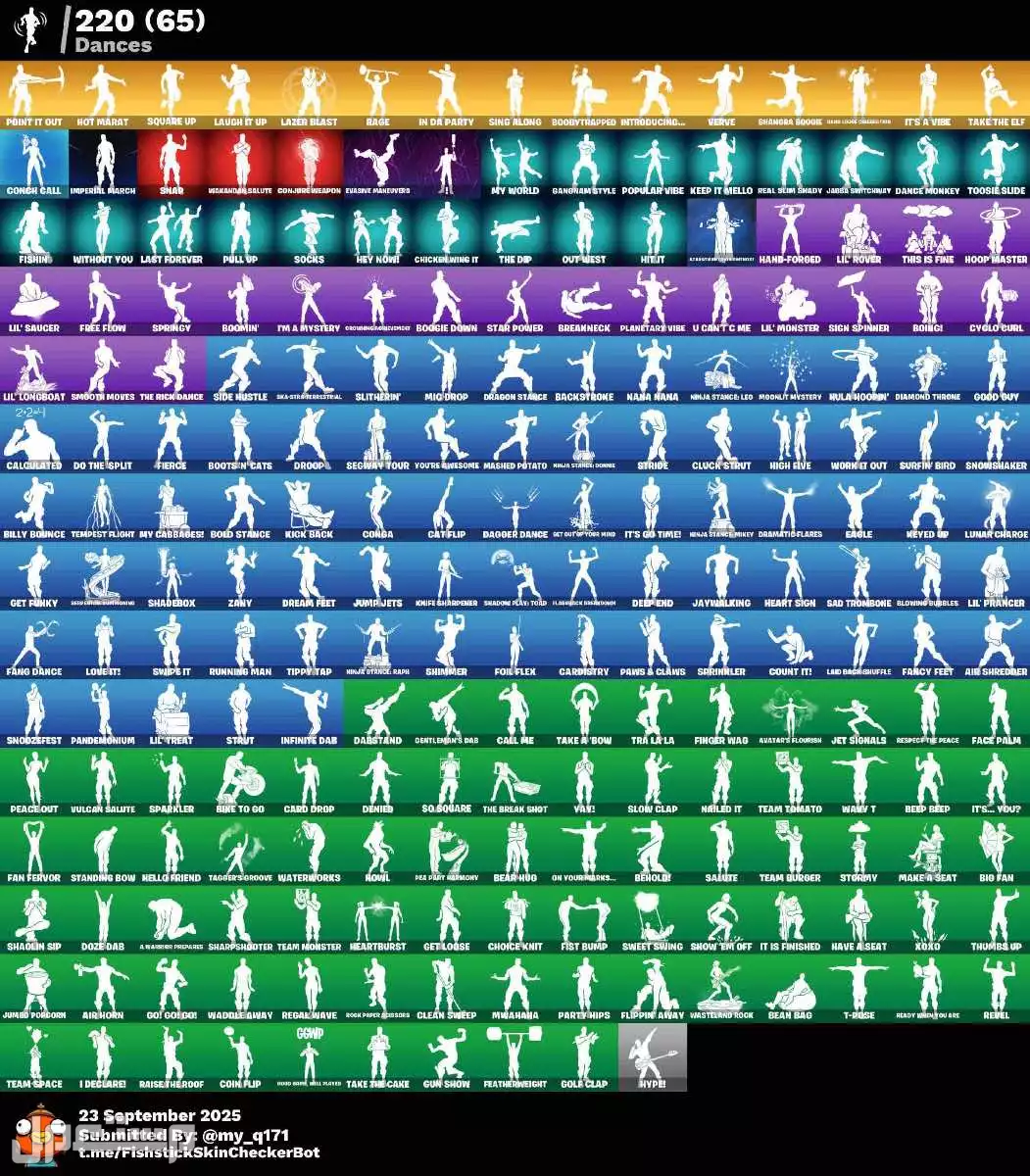 حساب فورتنايت في جدة بسعر 450 ريال سعودي للبيع