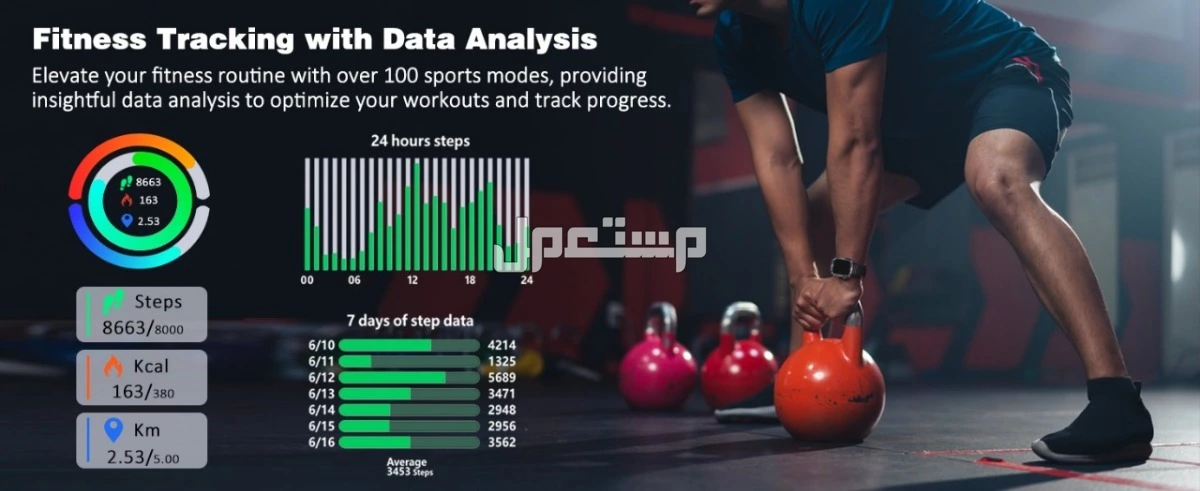 ساعة HT29 الذكية - شاشة AMOLED، بطارية 600mAh، مكالمات بلوتوث في جدة بسعر 55 ريال فقط! ساعة HT29 الذكية - رفيقك المثالي للرياضة والمغامرات في السعودية!