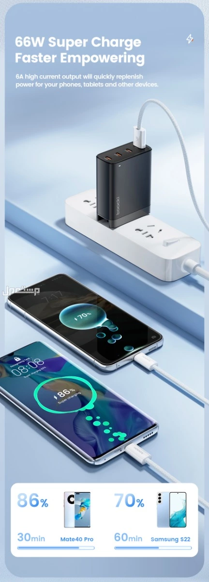 كيبل تووكي Toocki  شحن سريع 6 أمبير 66 واط QC3.0 من نوع A إلى Type-C بطول 1 متر – أبيض – أصلي (جدة فقط – جملة) كيبل تووكي شحن سريع 6 أمبير 66 واط QC3.0 من نوع A إلى Type-C بطول 1 متر – أبيض –