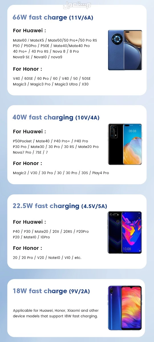 كيبل تووكي Toocki  شحن سريع 6 أمبير 66 واط QC3.0 من نوع A إلى Type-C بطول 1 متر – أبيض – أصلي (جدة فقط – جملة) كيبل تووكي شحن سريع 6 أمبير 66 واط QC3.0 من نوع A إلى Type-C بطول 1 متر – أبيض –