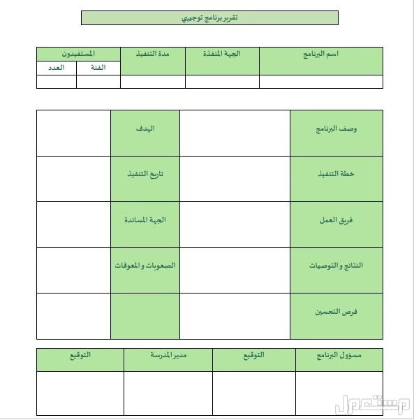 ملفات المرشد الطلابي 1447.. كل ما يحتاجه الموجه لدعم الطالب داخل المدرسة برامج الإرشاد المدرسي