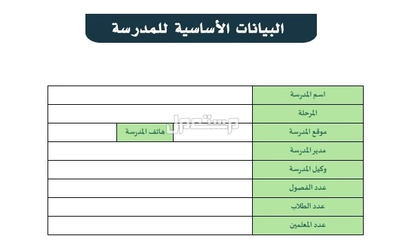 ملفات المرشد الطلابي 1447.. كل ما يحتاجه الموجه لدعم الطالب داخل المدرسة ملفات المدرسة التعليمية