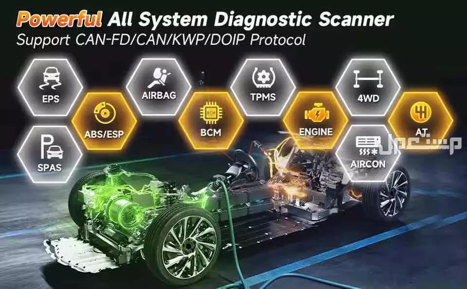 جهاز فحص السيارة مع برمجة الكفرات