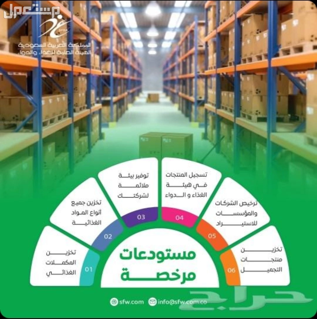 مستودعات مرخصة من هيئة الغذاء والدواء للتخزين