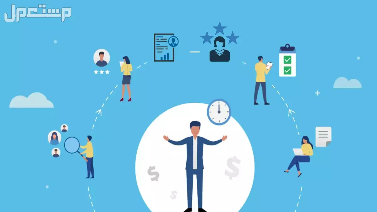 أفضل 10 منصات عربية للحصول على وظيفة لعام 2026 ما هي أفضل منصة توظيف؟