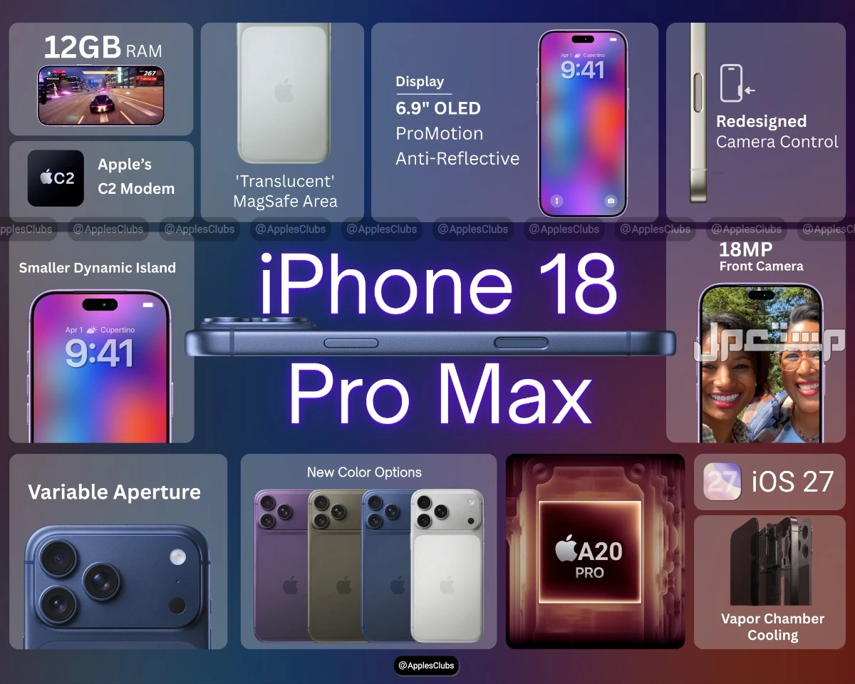 ايفون 18 برو ماكس.. كل ما تريد معرفته عن مواصفات وسعر iphone 18 pro max iphone 18 pro max