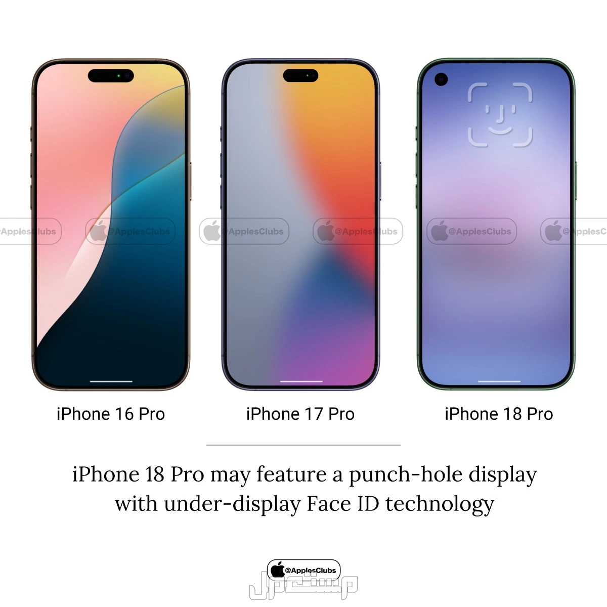 ايفون 18 برو ماكس.. كل ما تريد معرفته عن مواصفات وسعر iphone 18 pro max هواتف ايفون 18