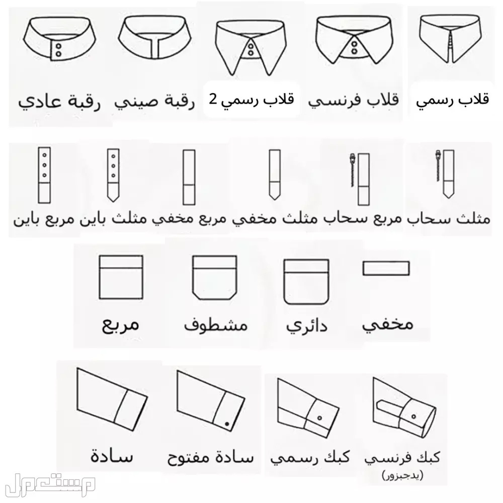 أنواع ياقة الثوب السعودي.. دليلك لاختيار ياقة للدوام والمناسبات (صور) أنواع ياقة الثوب السعودي